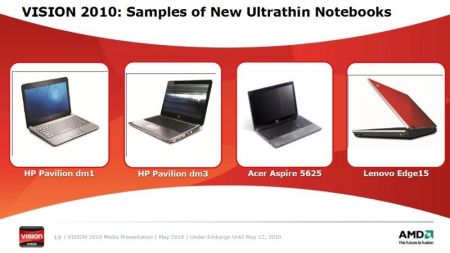 AMD promises improved battery holdup as well as thermals with brand-new Neo CPUs, some-more energy with Phenom II height