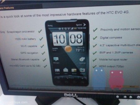 HTC EVO 4G precision starts during Sprint, reveals the couple of surprises