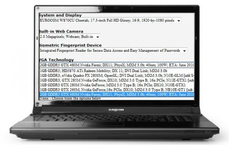 NVIDIA GTX 480M will move Fermi to laptops this June, funny energy mandate as well as all