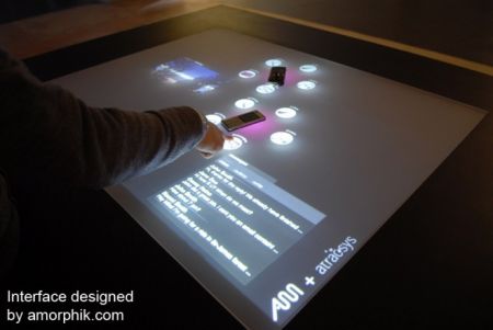 Sony Promises Emotion Detecting Touchscreen Table
