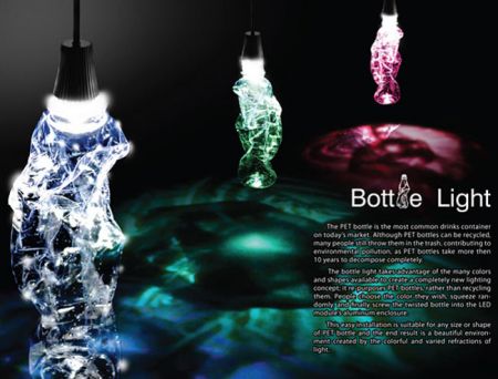 Bottle Light