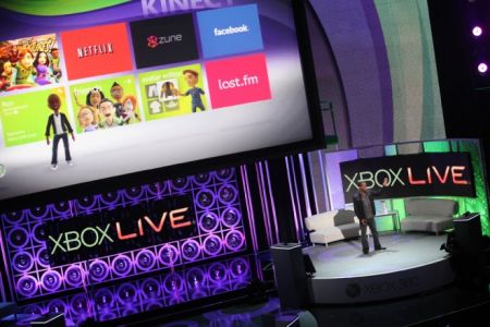 How Facial Recognition Works in Xbox Kinect