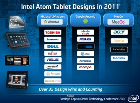 Intel says the chips will energy during slightest 35 tablets subsequent year