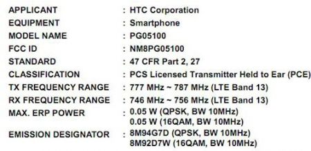 HTC Thunderbolt creates FCC coming?